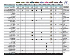 pool table cloth matrix